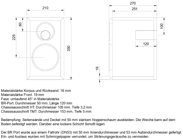 Juna Bauplan Final